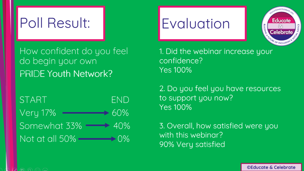 PRIDE Youth Network training